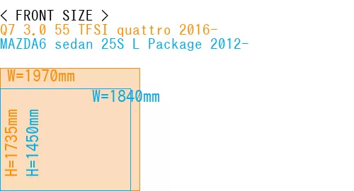 #Q7 3.0 55 TFSI quattro 2016- + MAZDA6 sedan 25S 
L Package 2012-
